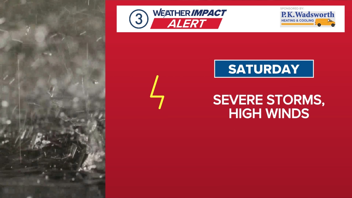 Clima Severo Amenaza a Múltiples Estados con Tormentas Eléctricas y Vientos Fuertes