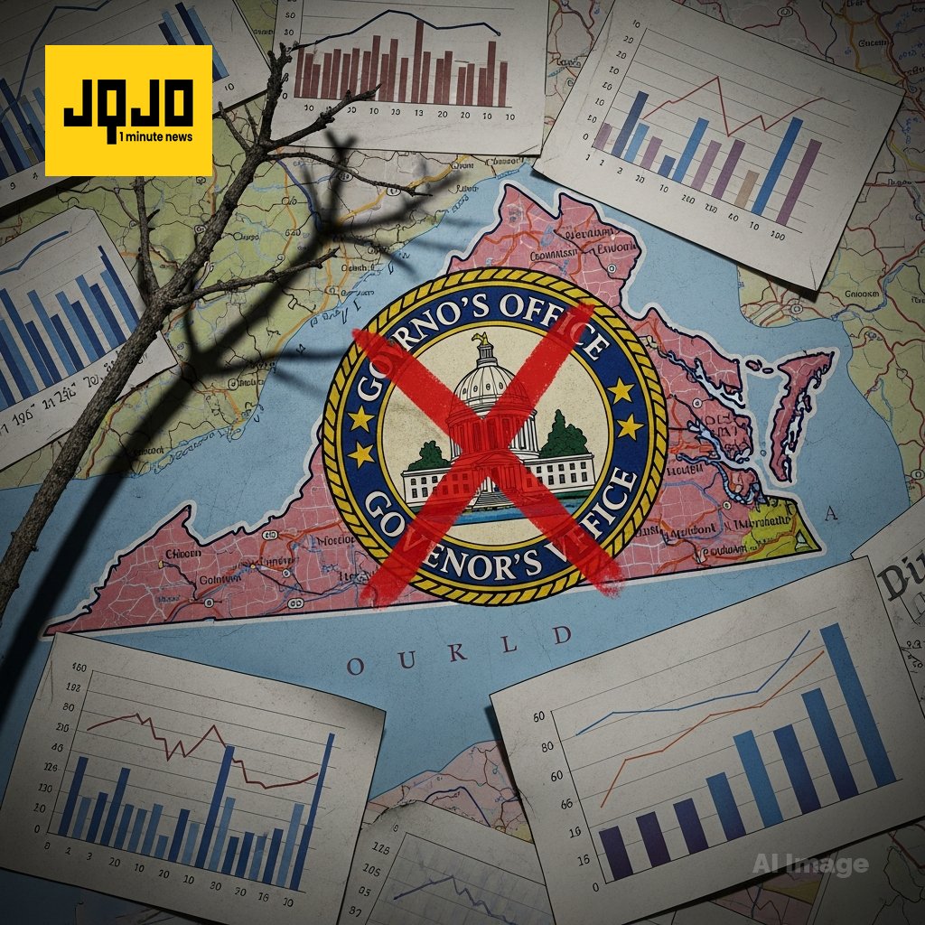 استطلاع: حاكمة فيرجينيا أبيجيل سبانبرجر أقل من متوسطات أسلافها في معدلات الموافقة وعدم الموافقة وسط مخاوف الناخبين قبل استفتاء إعادة ترسيم الدوائر الانتخابية