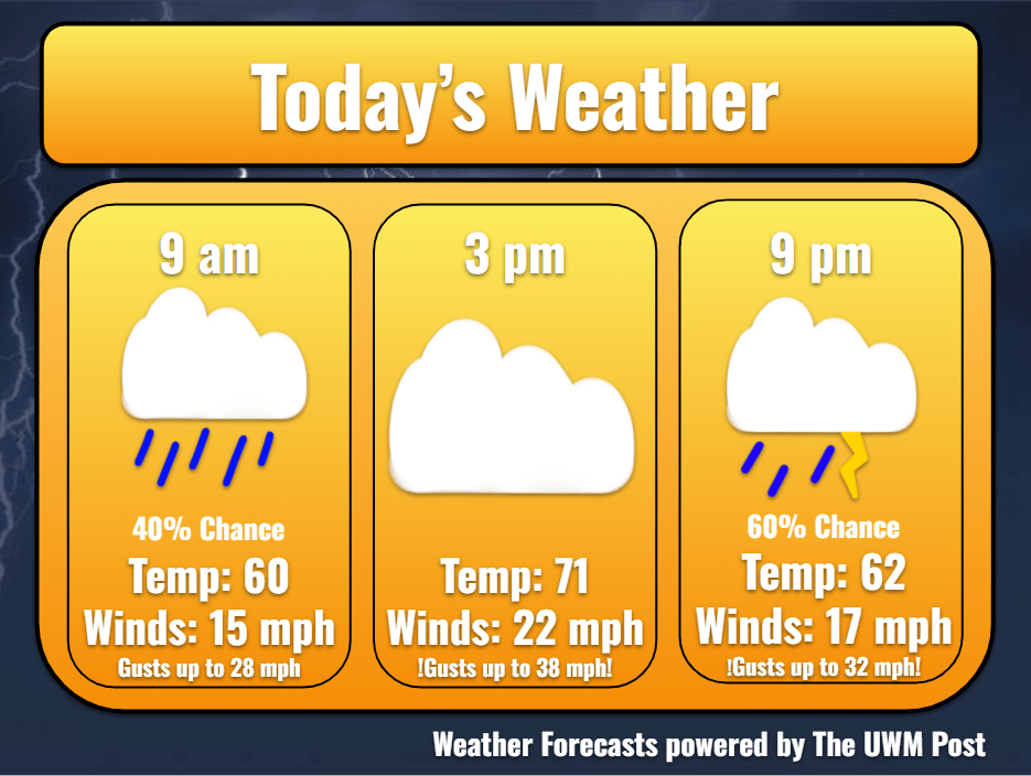 خبراء الأرصاد الجوية في واساو: قد تثير جبهة دافئة عواصف قوية إلى شديدة