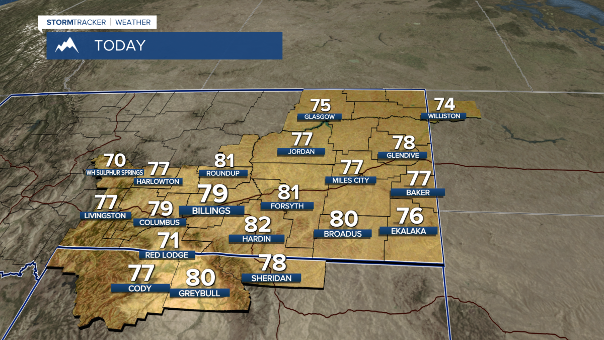 Billings Prepares For Warm Days Then Strong Storms