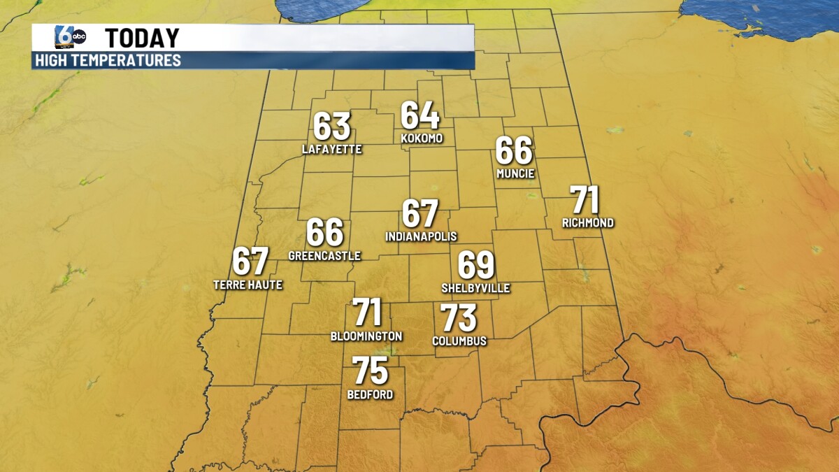 Quiet Tuesday with cooler temps by late week