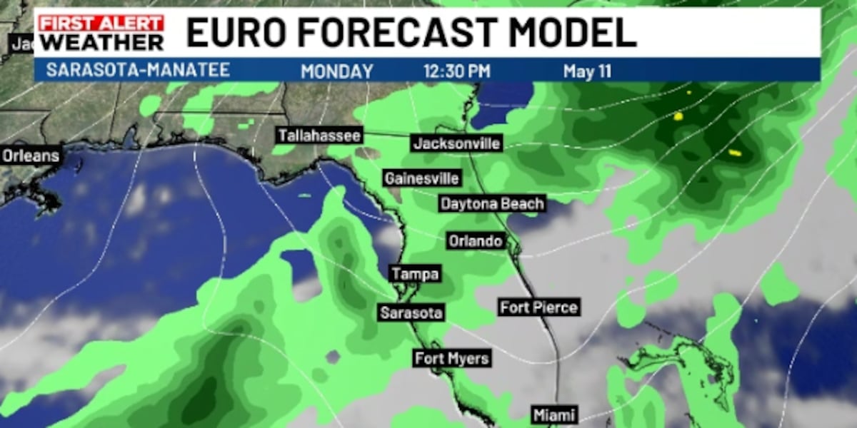 Regional Forecasts: Heat, Rain, Cool Fronts Move In