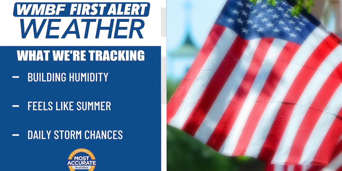 Humidity, Storms Return Across Southeast Ahead Of Weekend