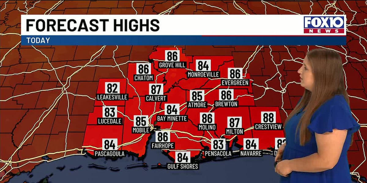 Warm, muggy air sticks around as rain chances slowly ramp up heading into the holiday weekend