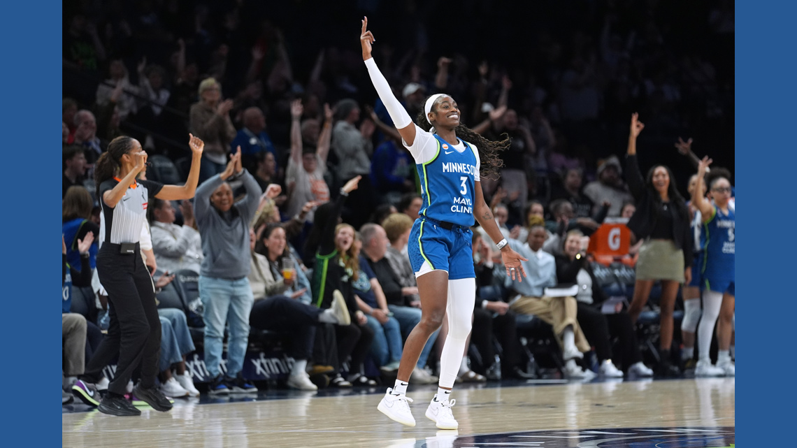 Lynx rout Tempo as Caldwell sparks balanced attack