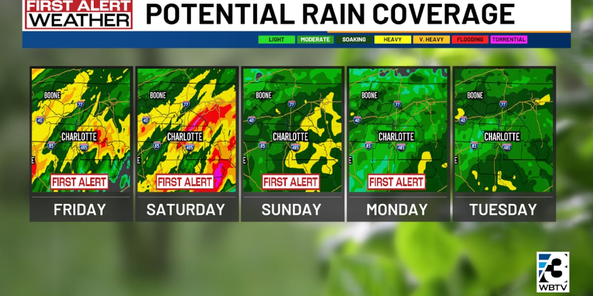 Weekend Forecast: Storms, Heat Affect Multiple U.S. Regions