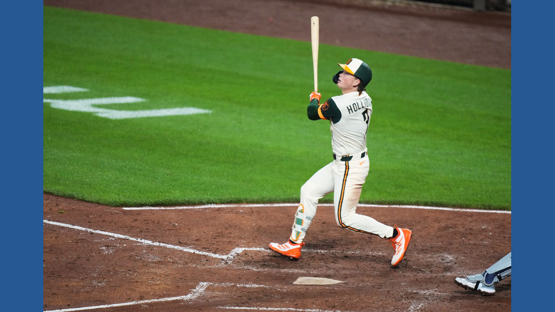 Jackson Holliday conecta su primer jonrón de la temporada y lidera a los Orioles a la victoria