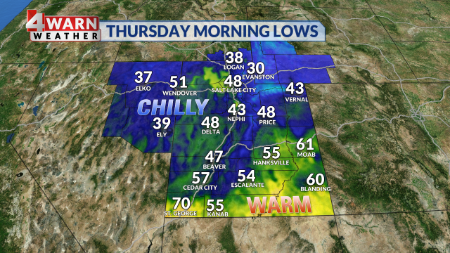 High pressure brings heat; Red Flag warnings issued
