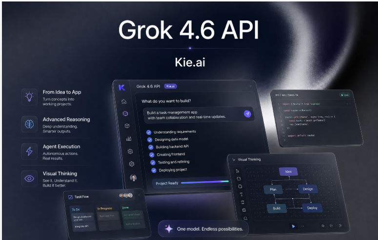 xAI publie Grok 4.6, atteignant la frontière de l'intelligence à moindre coût