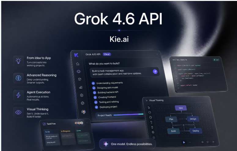 xAI publie Grok 4.6, atteignant la frontière de l'intelligence à moindre coût