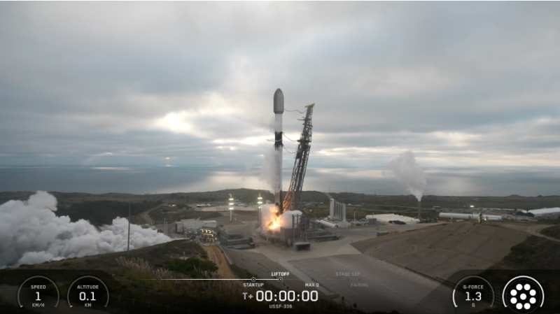 SpaceX 创下世界纪录，38分钟内发射两枚猎鹰9号火箭