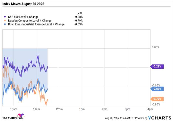 Treasury Buyback Fails, Markets Tank on Iran & Walmart Crash