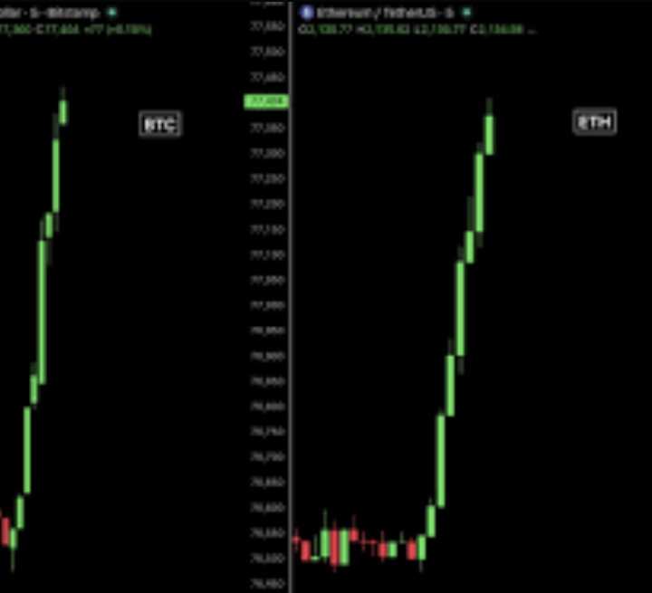 Crypto Flash Crash Wipes Out $108 Billion in Six Minutes