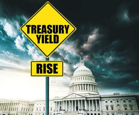 Rising Treasury Yields Not a Concern, But Inflation Still Uncertain