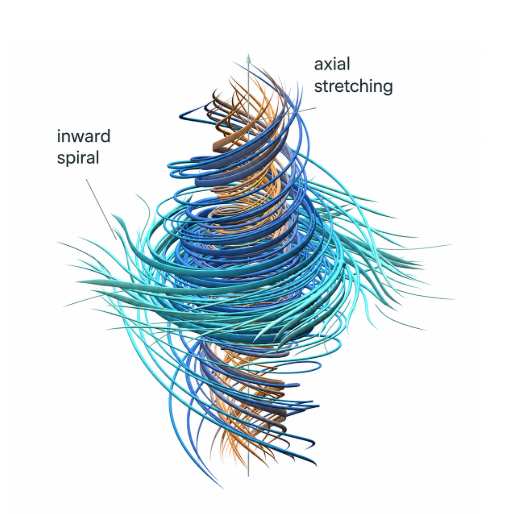 OpenAI AI Model Solves Navier-Stokes Millennium Math Problem