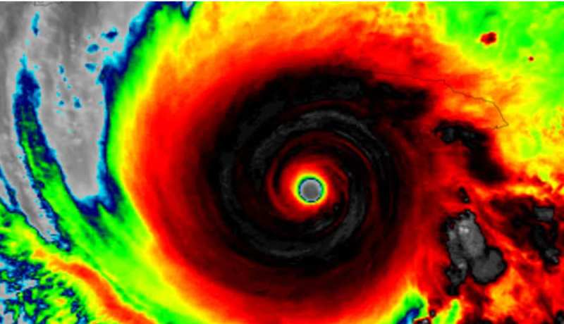 Hurricane Hunters Reveal 4 Warning Signs That a Storm Is About to Intensify