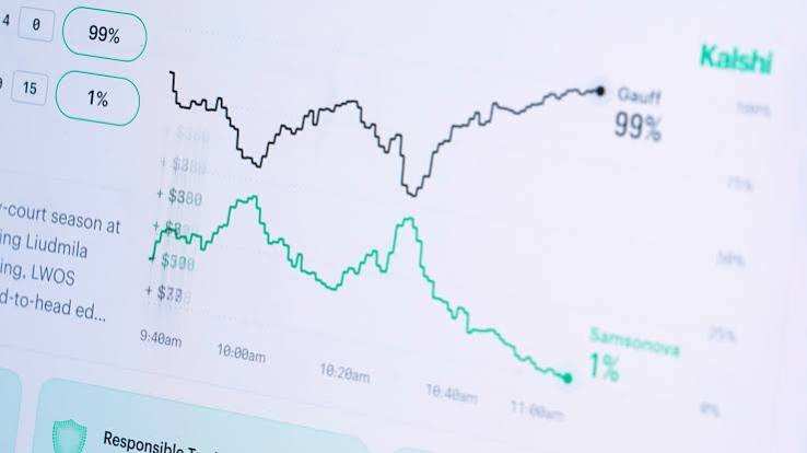 نيويورك تقاضي Polymarket، سوق التنبؤ، وتصفه بأنه عملية قمار غير مرخصة