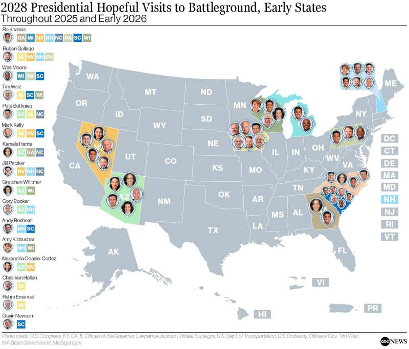 2028 Poll Highlights Harris and Vance as Front
