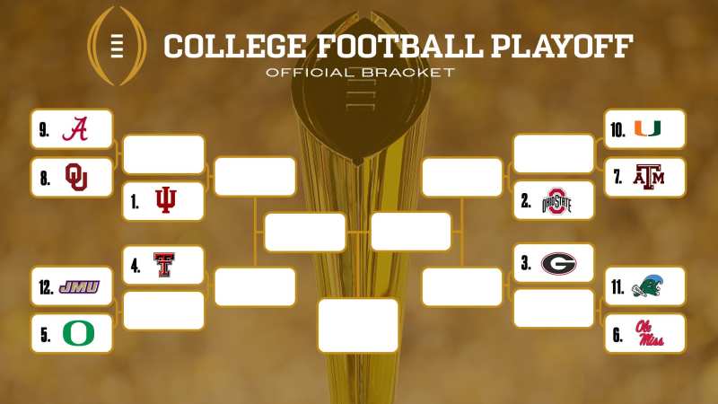 Le College Football Playoff s'approche d'une expansion à 24 équipes