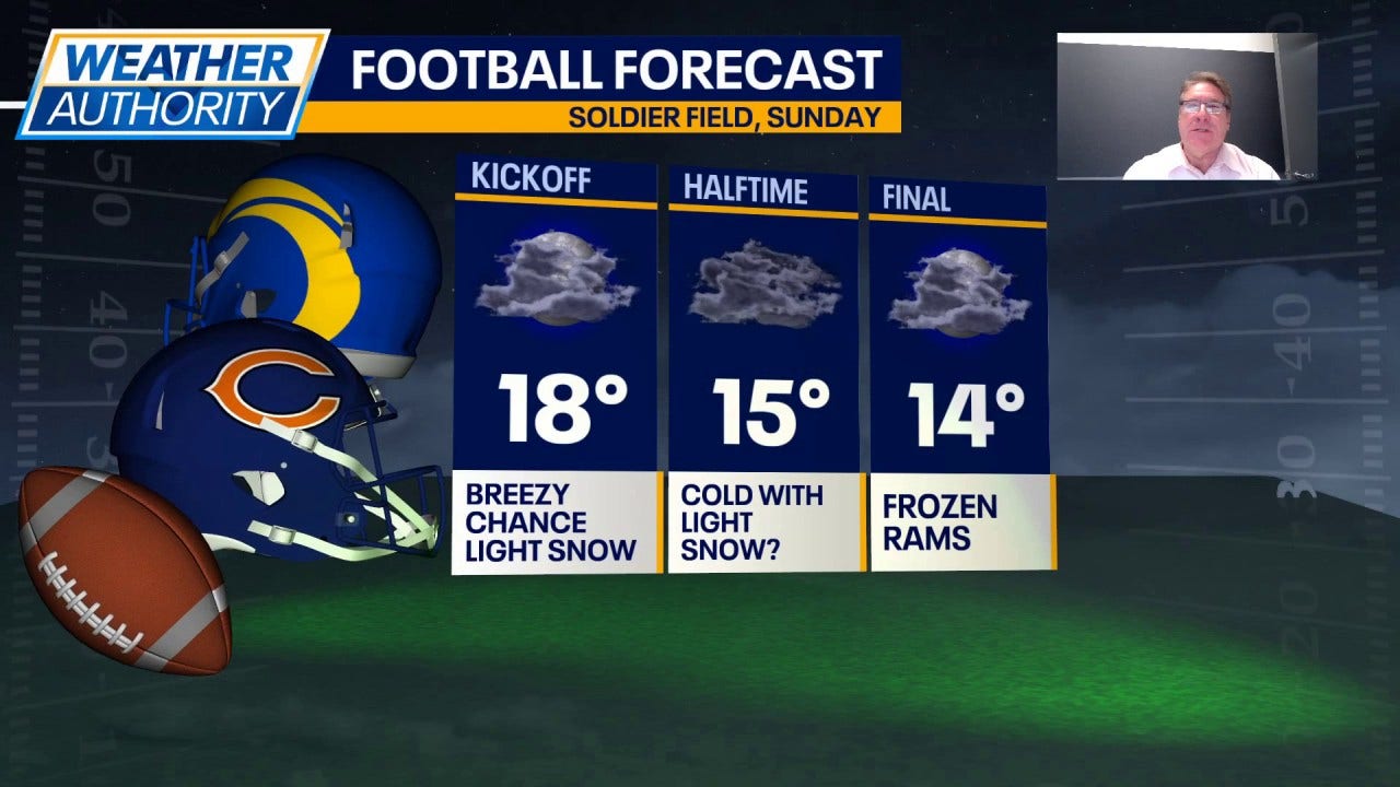 Chicago braces for bitter cold, light snow during game