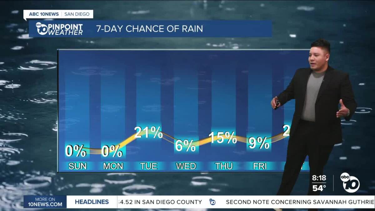 संयुक्त राज्य अमेरिका में मौसम का पूर्वानुमान: कहीं भारी लहरें, कहीं ठंड, कहीं गर्मी