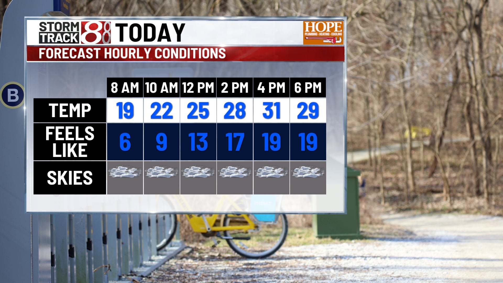 Late-February Systems Bring Snow, Wind Across Regions