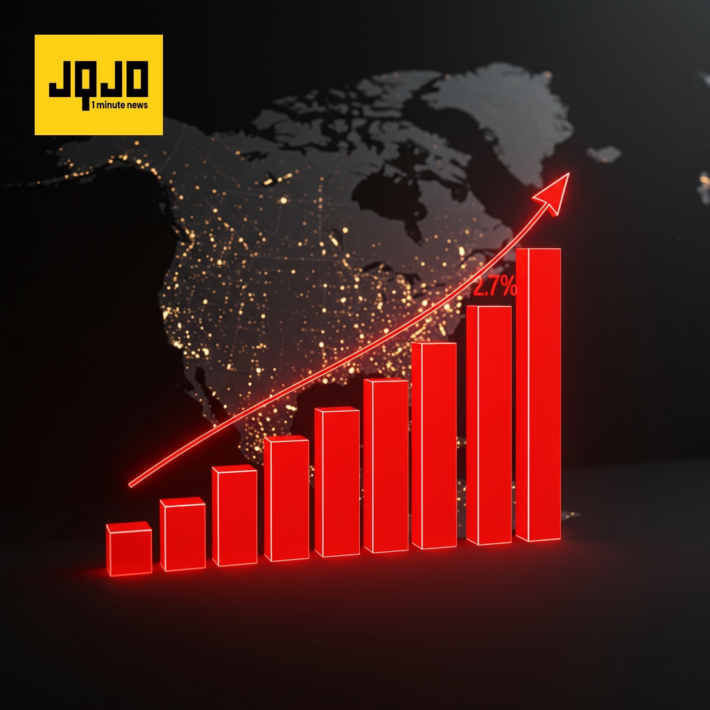 US Inflation Rises, Fed Rate Hike Unlikely