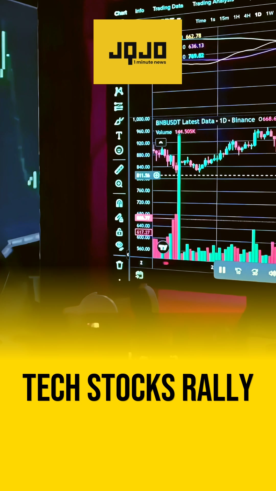 United States futures jump as chipmakers revive tech rally